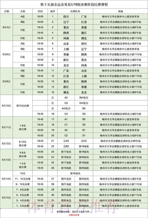 全运会U16男足决赛阶段比赛引入VAR技术  职业联赛裁判团队护航赛事公平