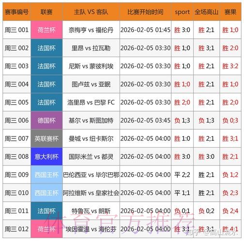 世界杯预测稳定最新网址 世界杯预测稳定最新网址